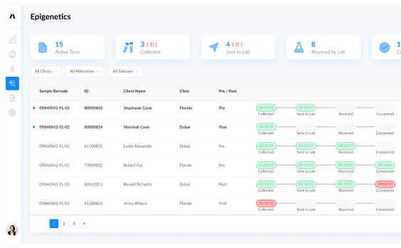 Sample tracking timeline interface